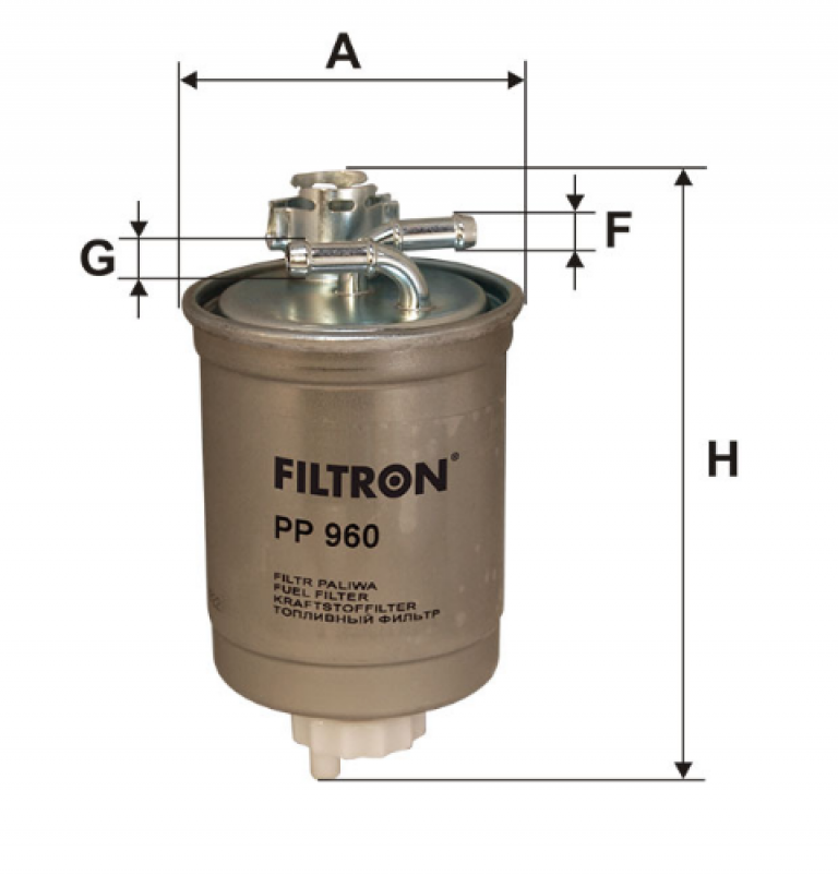 PP960 Фильтр топливный Filtron - detaluga.ru