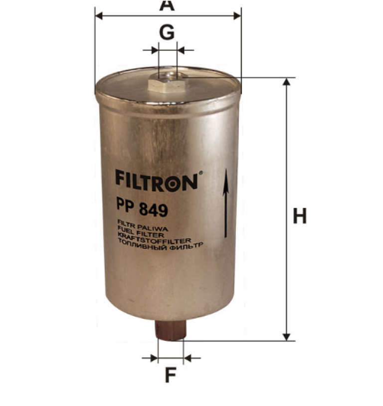 PP849 Фильтр топливный Filtron - detaluga.ru