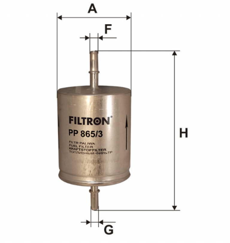 PP8653 Фильтр топливный Filtron - detaluga.ru