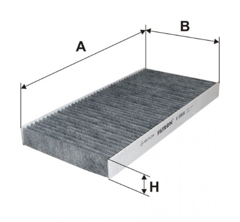 K1081A Фильтр салонный угольный Filtron - detaluga.ru